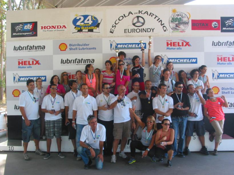 Teambuilding DAMCO 201215